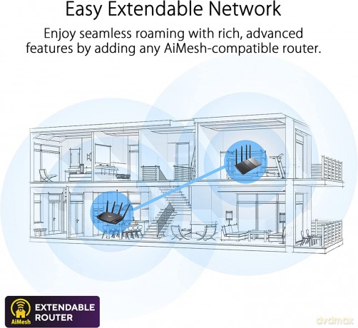 Router RT-AX57 Wi Fi AX3000 1WAN 4LAN