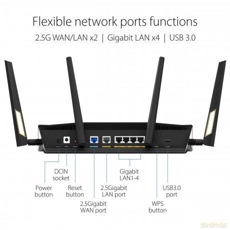 Router RT-AX88U Pro WiFi AX6000 1WAN 5LAN USB