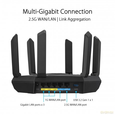Router RT-AXE7800 WiFi 6E AX7800