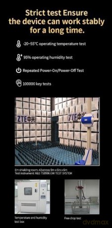 Router T3000 IDU