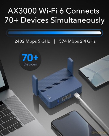 Router TR3000 VPN Travel AX3000