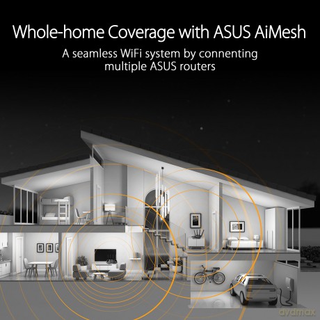 Router TUF Gaming BE3600 Dual Band WiFi7