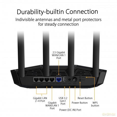 Router TUF Gaming BE3600 Dual Band WiFi7
