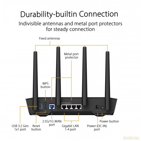 Router TUF-AX4200 WiFi AX4200 4LAN 1WAN 1USB