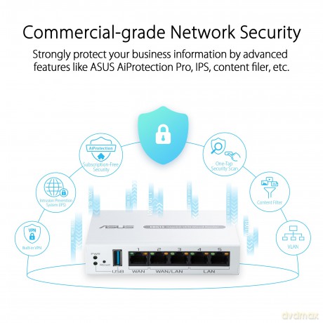 Router VPN EBG15