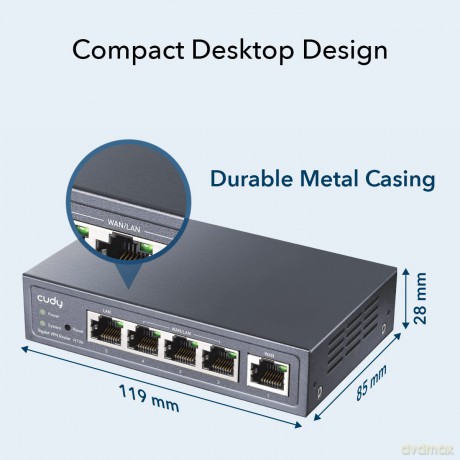 Router VPN R700 Gigabit Multi-WAN