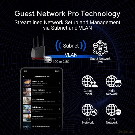 Router Wi Fi 7 BE6800 RT-BE86U