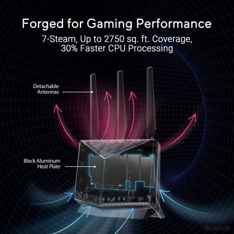 Router Wi Fi 7 BE6800 RT-BE86U