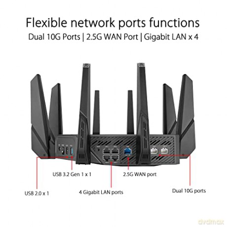 Router WiFi 6E 2xWAN 10Gb GT-AXE16000