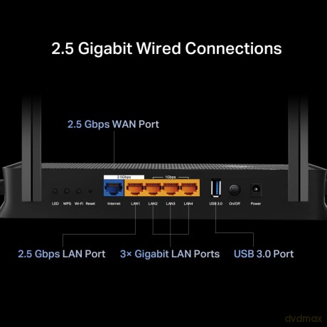 Router WiFi 7 Archer BE230 BE3600