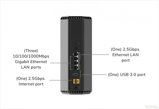 Router WiFi 7 BE12000 RS500