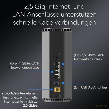 Router WiFi 7 BE12000 RS500