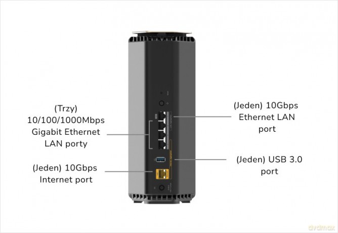 Router WiFi 7 BE18000 RS600