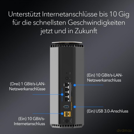 Router WiFi 7 BE18000 RS600