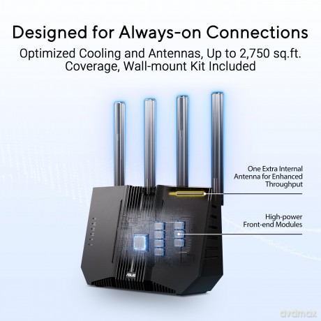 Router WiFi 7 BE9700 RT-BE92U