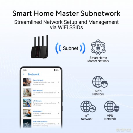 Router WiFi 7 BE9700 RT-BE92U
