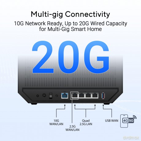Router WiFi 7 BE9700 RT-BE92U