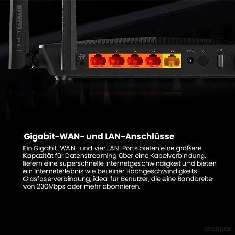 Router WiFi A3002RU