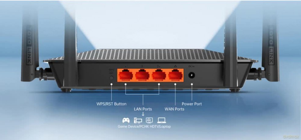 Router WiFi A3300R