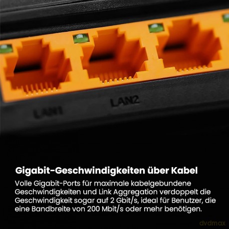 Router WiFi A6000R