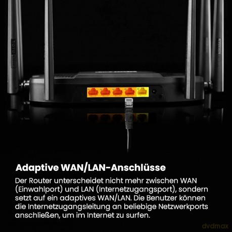 Router WiFi A6000R