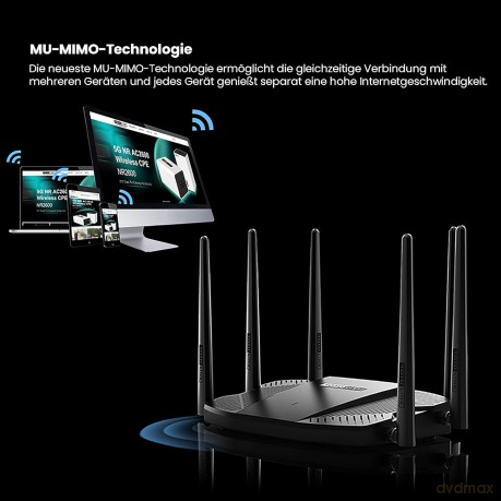 Router WiFi A6000R
