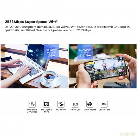 Router WiFi A7100RU