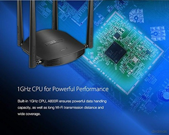 Router WiFi A800R