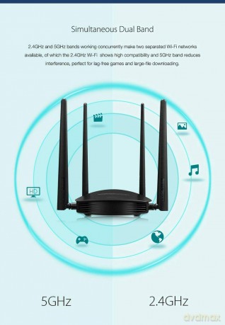 Router WiFi A800R