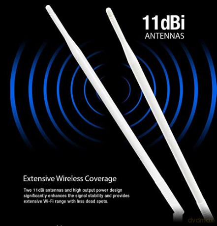 Router WiFi N300RH