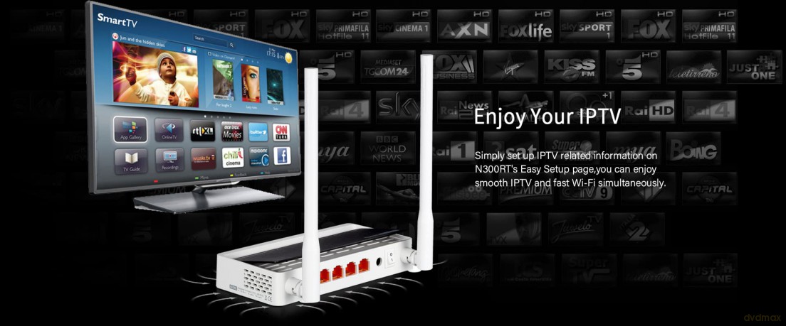 Router WiFi N300RT