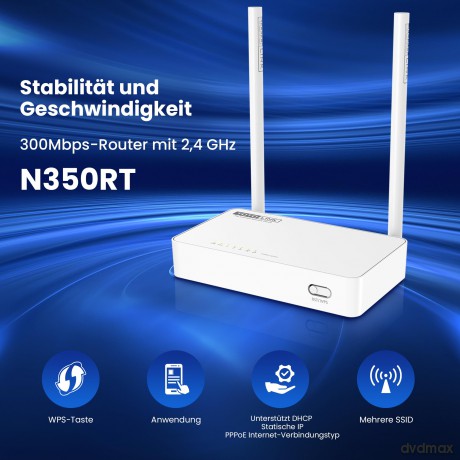 Router WiFi N350RT