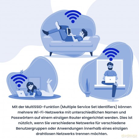 Router WiFi N350RT