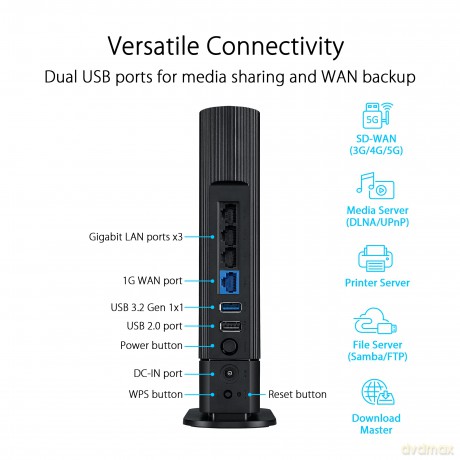 Router WiFi RT-AX59U AX4200 1WAN 3LAN 2USB