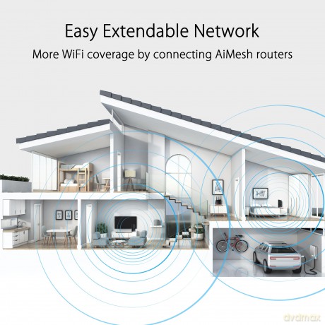 Router WiFi RT-AX59U AX4200 1WAN 3LAN 2USB