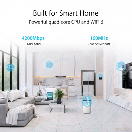 Router WiFi RT-AX59U AX4200 1WAN 3LAN 2USB