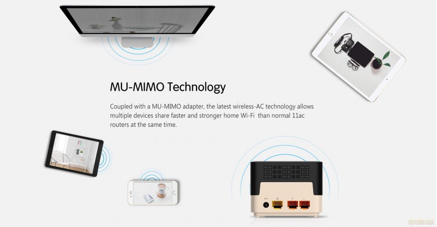 Router WiFi T10