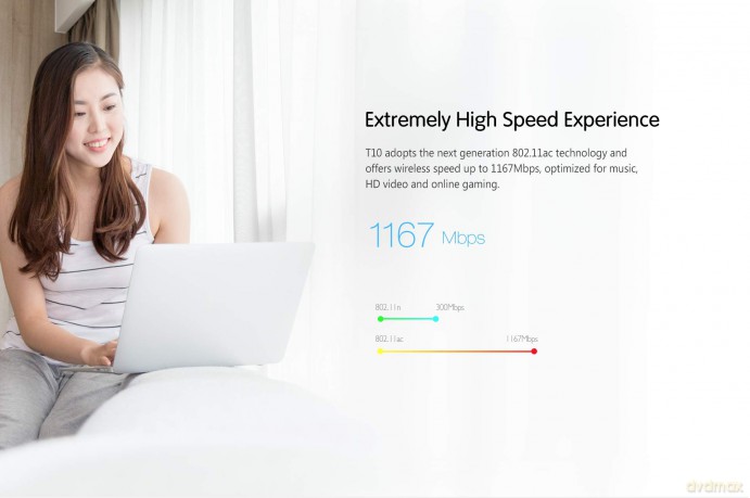 Router WiFi T10