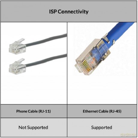 Router WiFi WR820N N300 1WAN 2xLAN