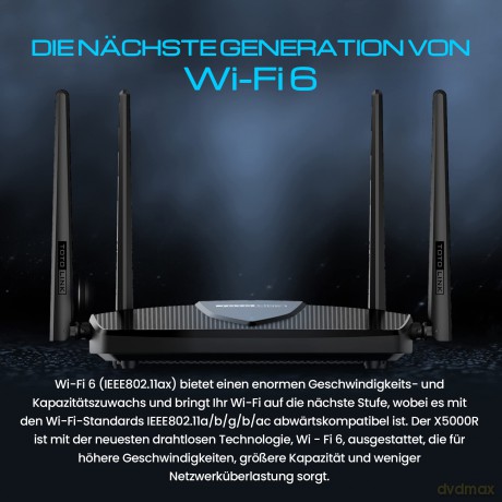 Router WiFi6 X5000R