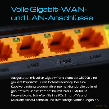 Router WiFi6 X5000R