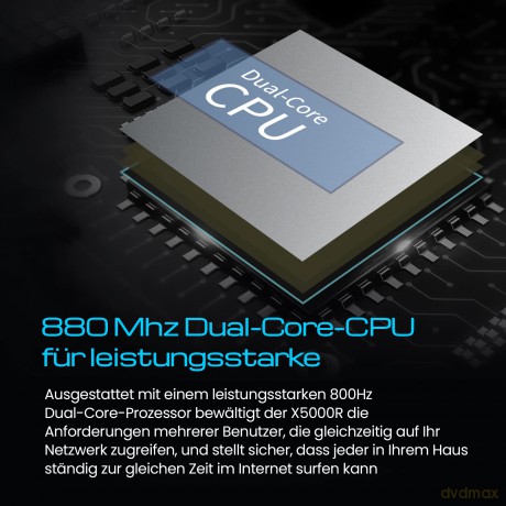 Router WiFi6 X5000R