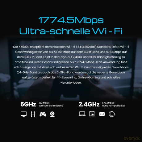 Router WiFi6 X5000R