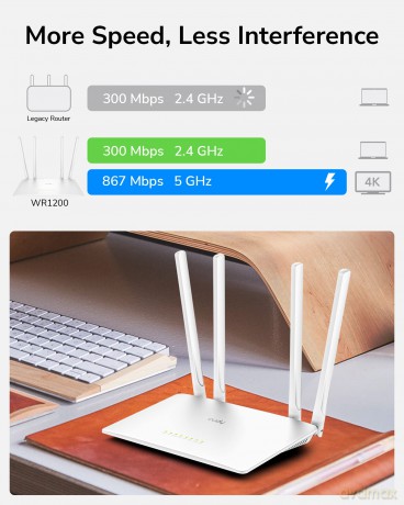 Router WR1200 WiFi AC1200