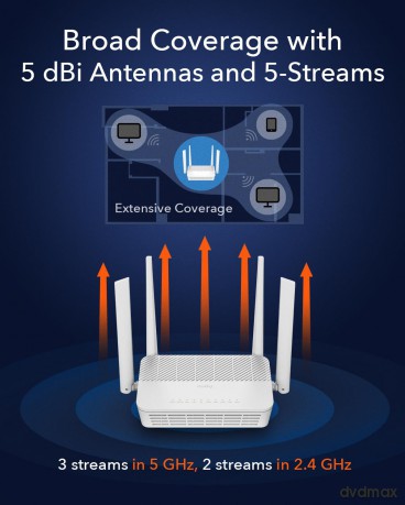 Router WR3000S Mesh Gigabit WiFi AX3000