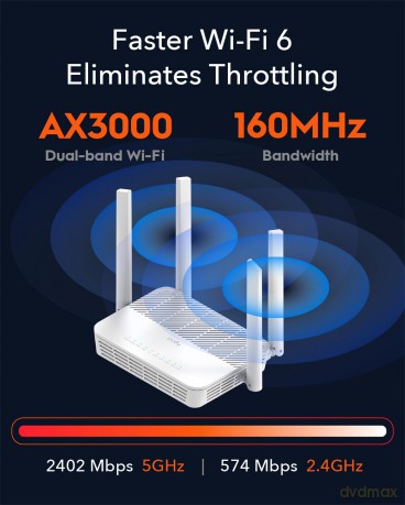 Router WR3000S Mesh Gigabit WiFi AX3000