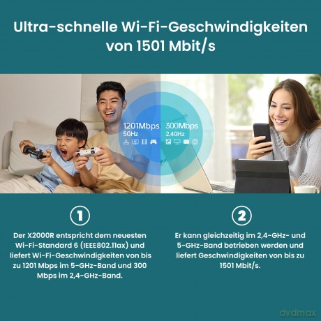 Router X2000R WiFi 6 AX1500 Dual Band 5xRJ45
