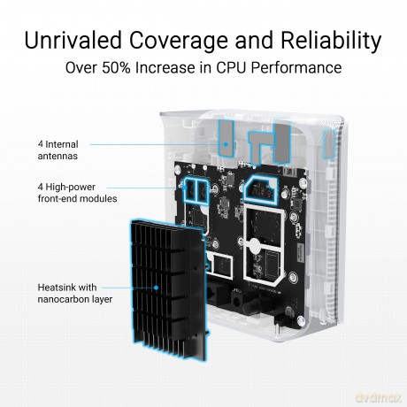 Router ZenWiFi BD4 Dual-band WiFi 7 Mesh, 3600 Mbps (2-pak)