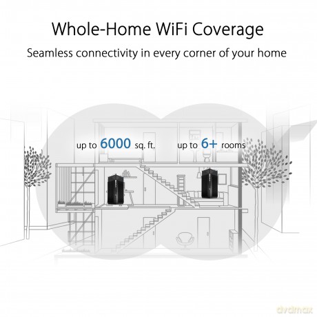 Router ZenWiFi Pro ET12 System WiFi 6 AX11000 1pk