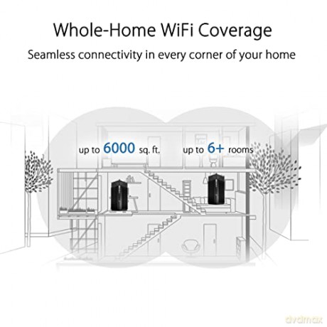 Router ZenWiFi Pro ET12 System WiFi 6 AX11000 2pk